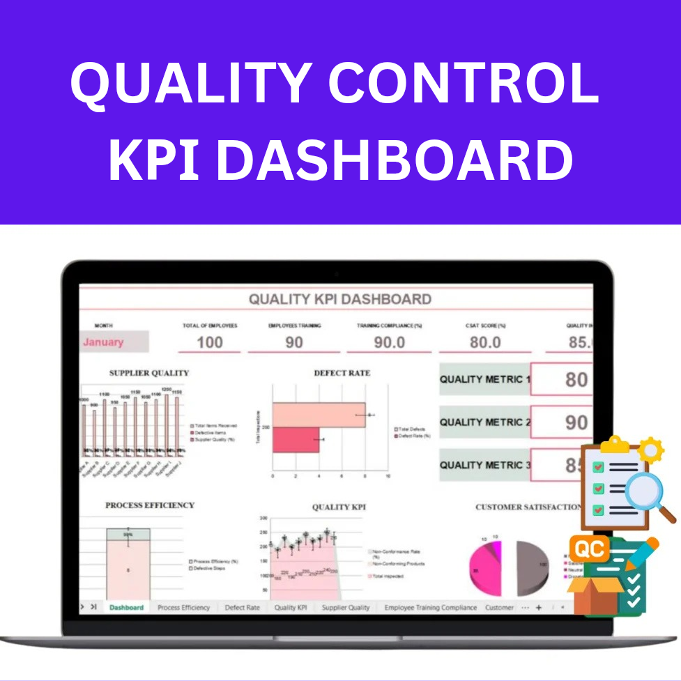QUALITY CONTROL ΚΡΙ DASHBOARD_20260221_121313_0000